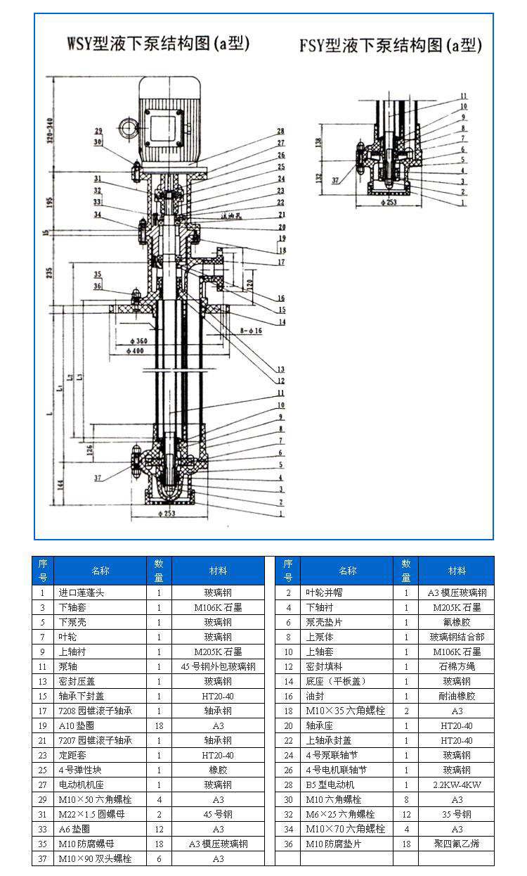 FSY型、WSY型立式玻璃鋼液下泵安裝尺寸圖