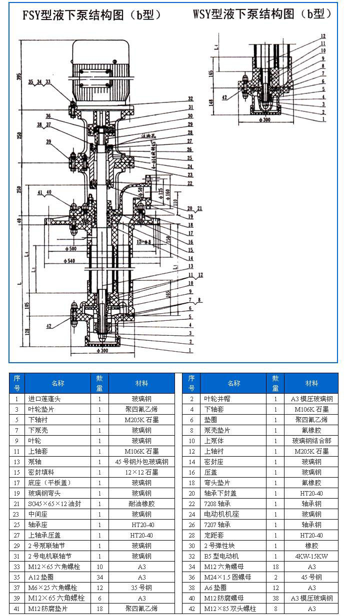 FSY型、WSY型立式玻璃鋼液下泵安裝尺寸圖