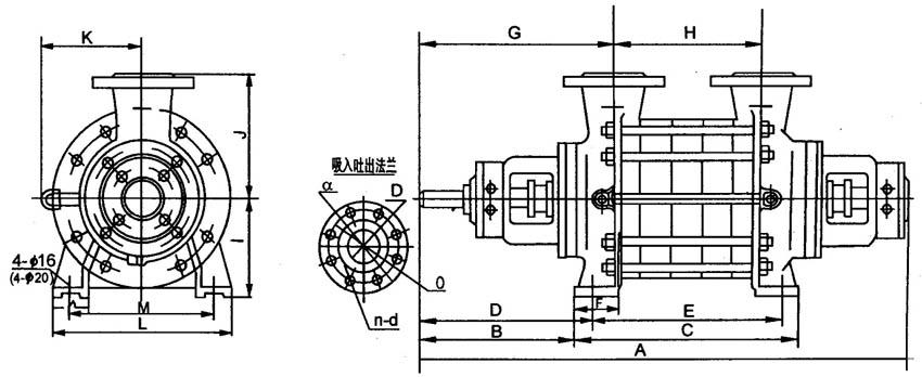2.5GC-3.5、4GCGC型臥式多級(jí)離心泵外型尺寸圖