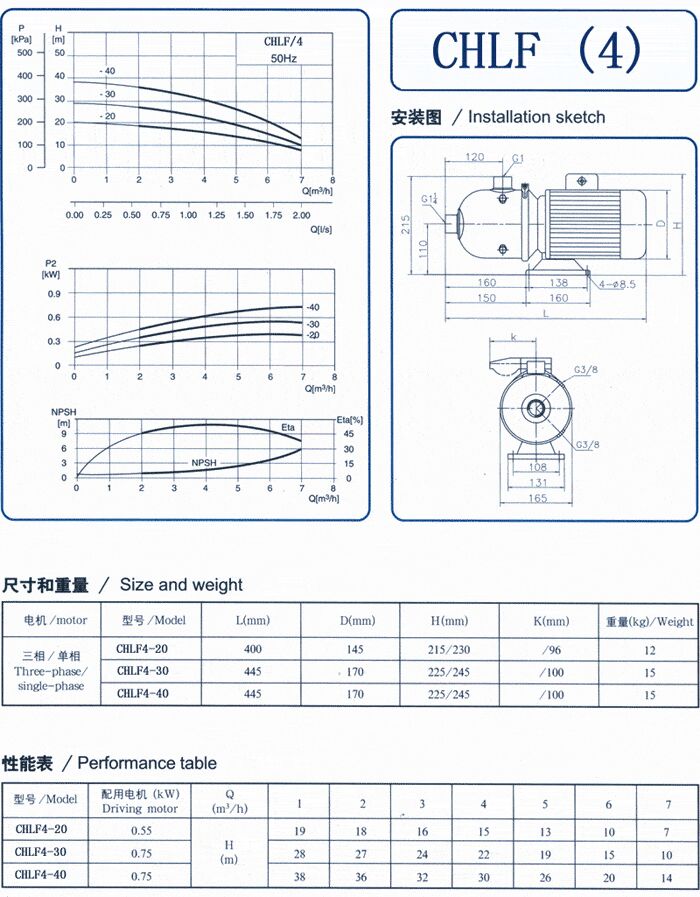 CHLF輕型不銹鋼多級離心泵尺寸和重量、性能表