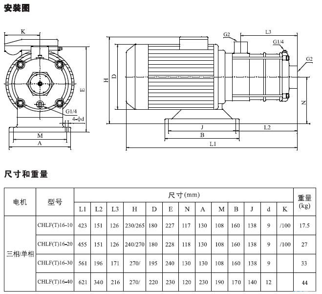 CHLF(T)輕型不銹鋼多級(jí)離心泵材料、安裝圖