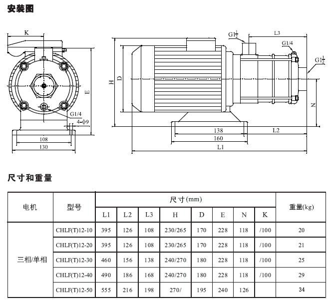 CHLF(T)輕型不銹鋼多級(jí)離心泵材料、安裝圖